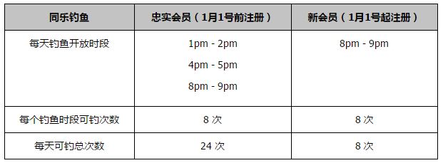 　　　　固然诺兰导演拍得经典回经典，丰硕回丰硕，利害回利害，磅礴回磅礴，但他粉丝非说秒杀《复仇者同盟》、《阿凡达》、《超凡蜘蛛侠》，愣捧上神坛，也有过度。